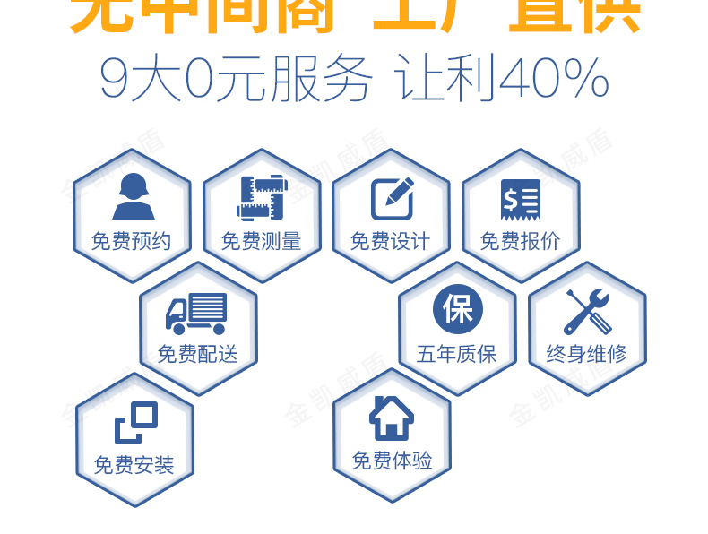 常州无锡苏州欧式阳光房露台断桥铝合金门窗封阳台别墅玻璃房定制(图5)