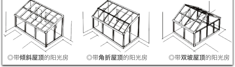 常州无锡苏州欧式阳光房露台断桥铝合金门窗封阳台别墅玻璃房定制(图86)
