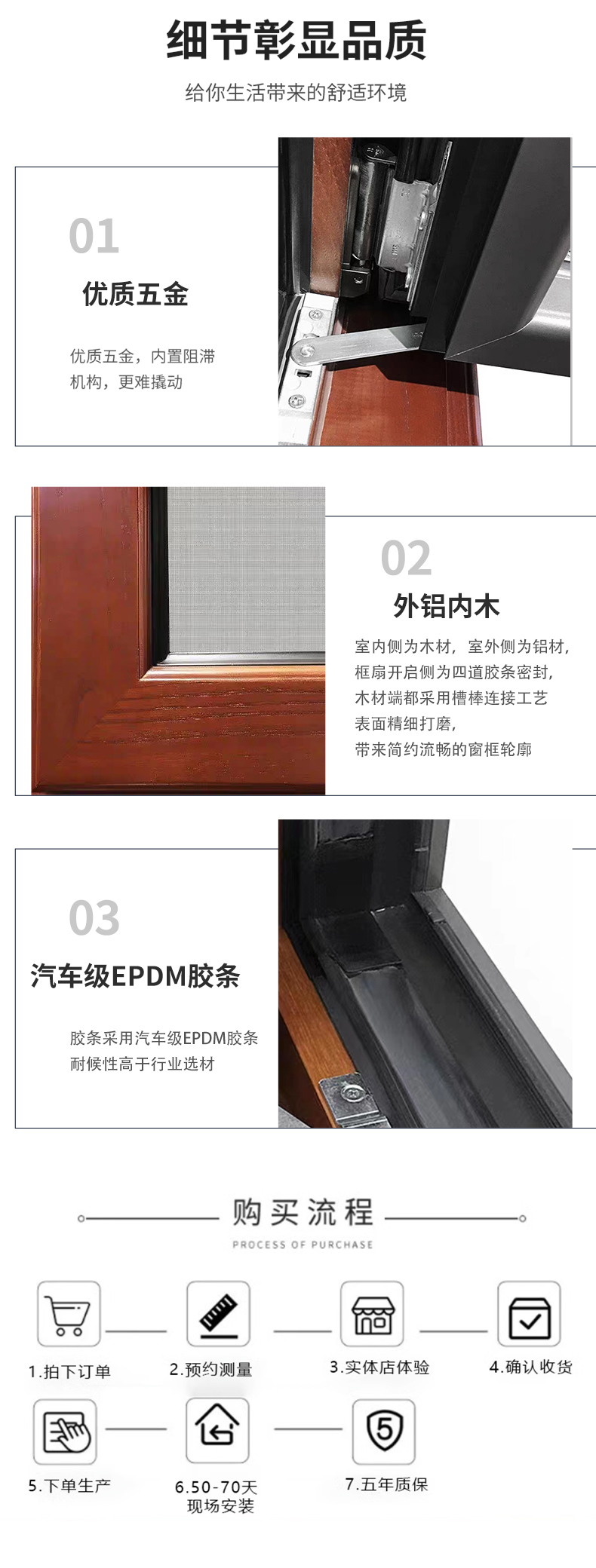 铝包木实木系统阳光房断桥铝合金窗钢化玻璃隔音保温隔热门窗定制(图17)