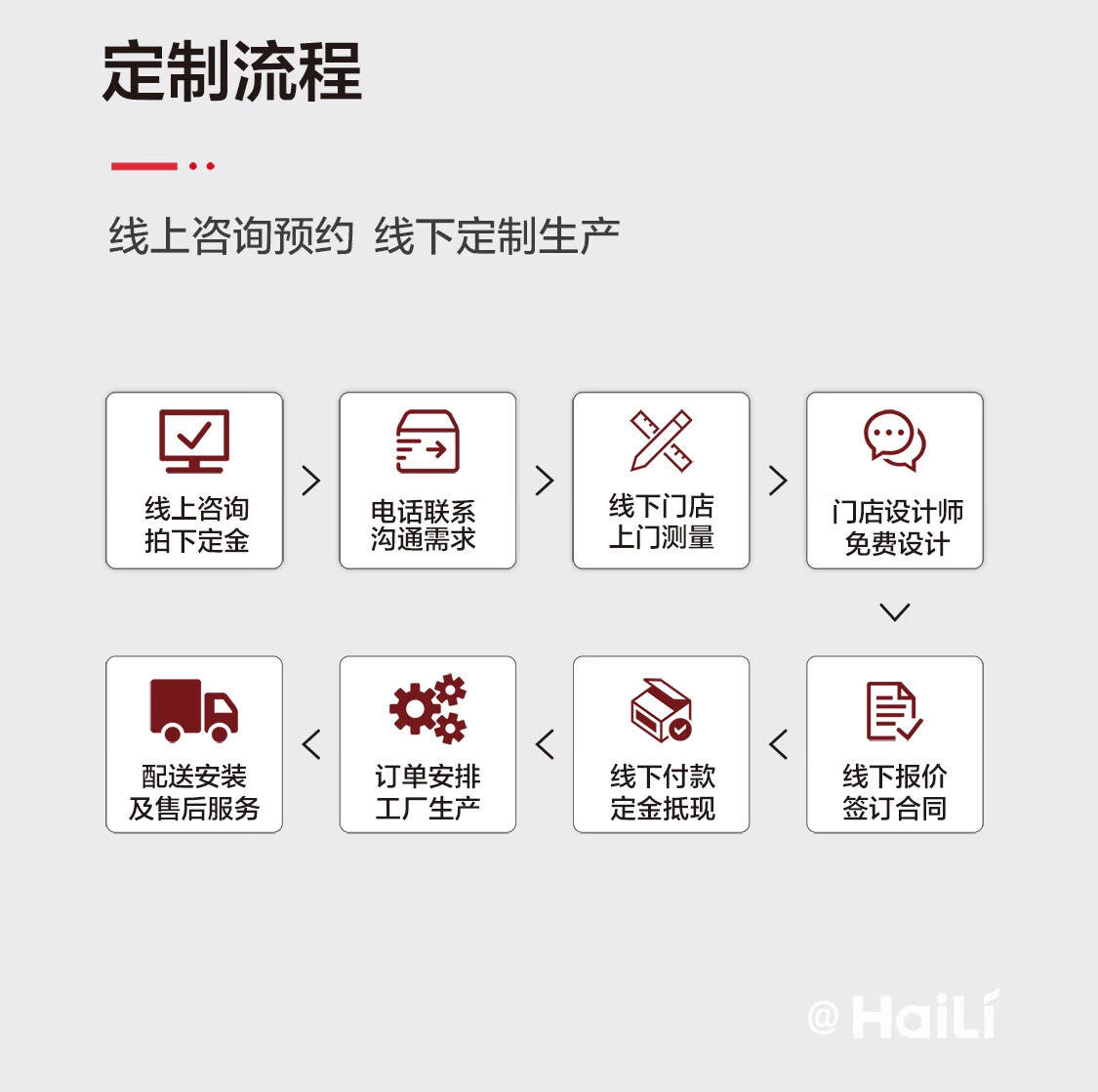 海骊HAILIDW户外庭院别墅平台露台铝包木阳光房断桥铝合金系统窗(图9)