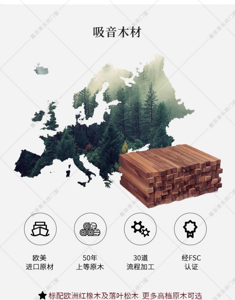 别墅铝包木阳光房断桥铝合金门窗保温隔热封露台阳台户外花园天井(图7)