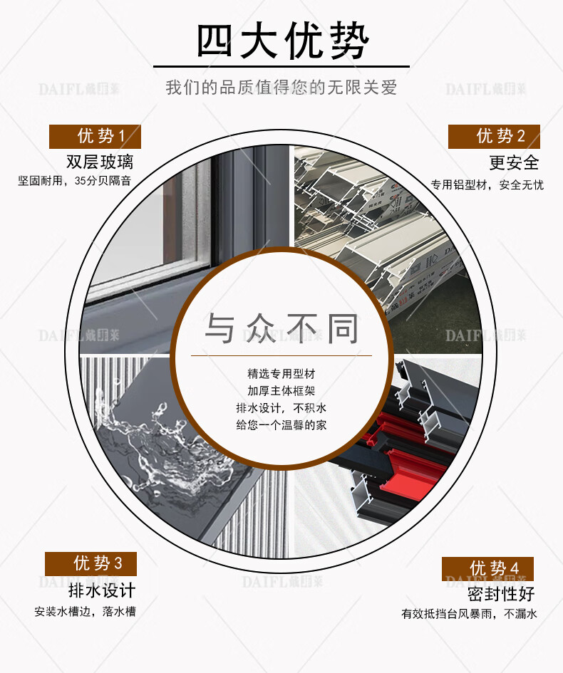 安徽私人订制阳光房铝包木门窗断桥铝钢结构中空玻璃隔音露台平台(图4)