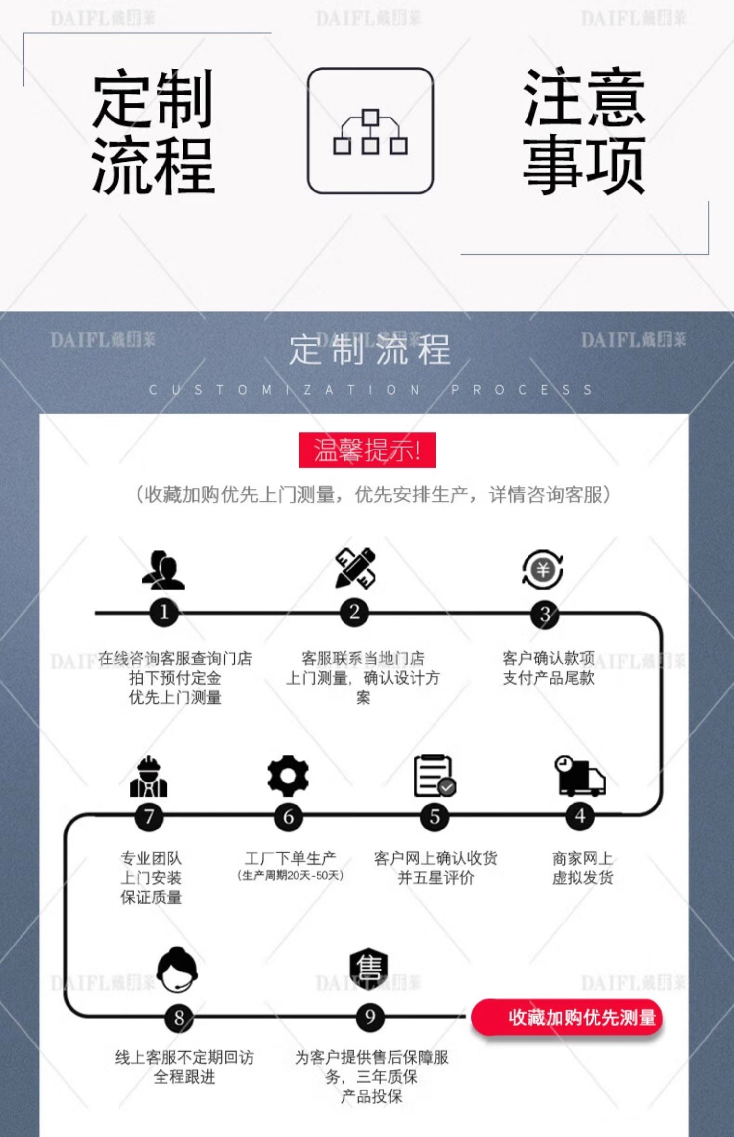 安徽私人订制阳光房铝包木门窗断桥铝钢结构中空玻璃隔音露台平台(图18)