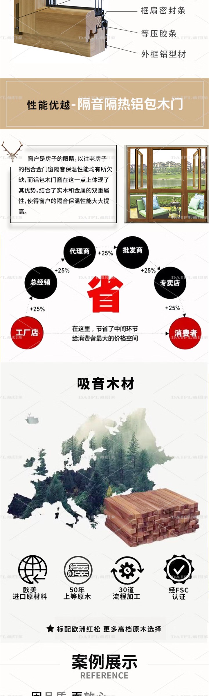 厂家铝包木门窗保温隔音隔热实木窗封阳台露台花园别墅阳光房推拉(图2)