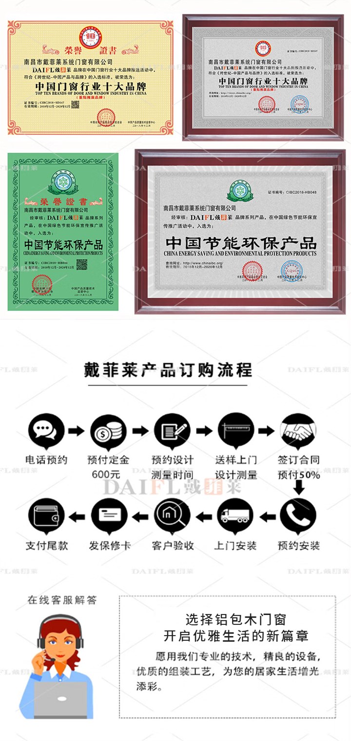 厂家铝包木门窗保温隔音隔热实木窗封阳台露台花园别墅阳光房推拉(图9)