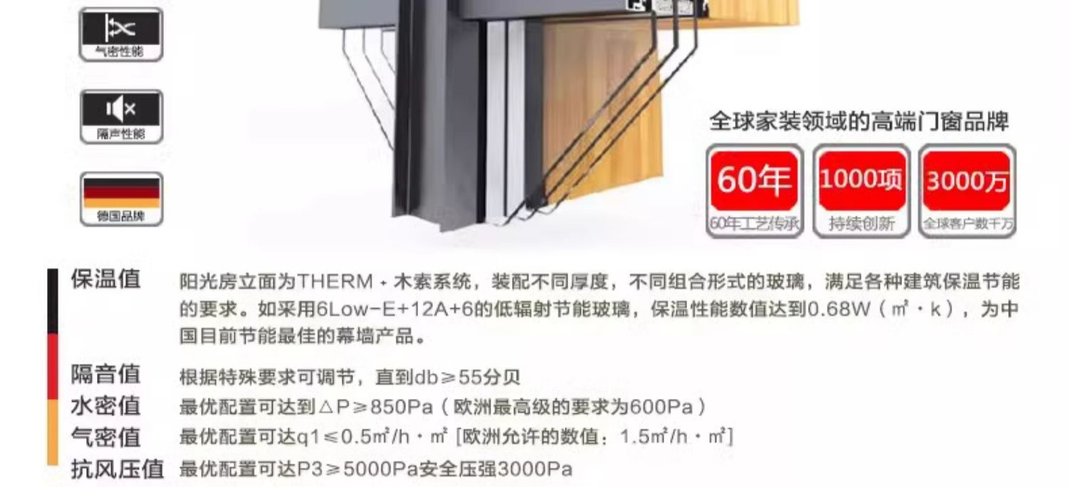 墨瑟防晒隔热阳光房遮阳铝包木阳台窗手动天窗隔音节能太阳房定制(图13)