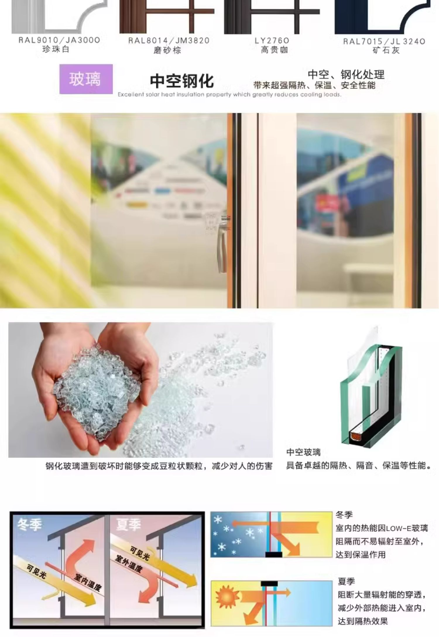 墨瑟防晒隔热阳光房遮阳铝包木阳台窗手动天窗隔音节能太阳房定制(图15)