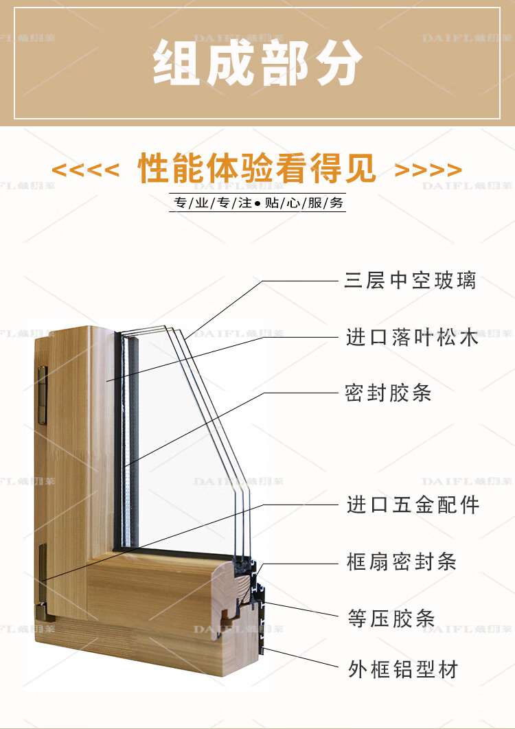 厂家直销花园露台平台复式铝包木阳光房实木门窗钢结构断桥铝合金(图3)