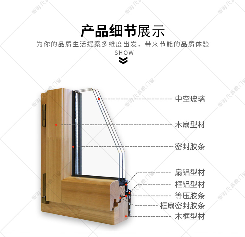 花园别墅铝包木阳光房露台烤漆钢结构夹胶玻璃金钢网防盗一体窗(图13)