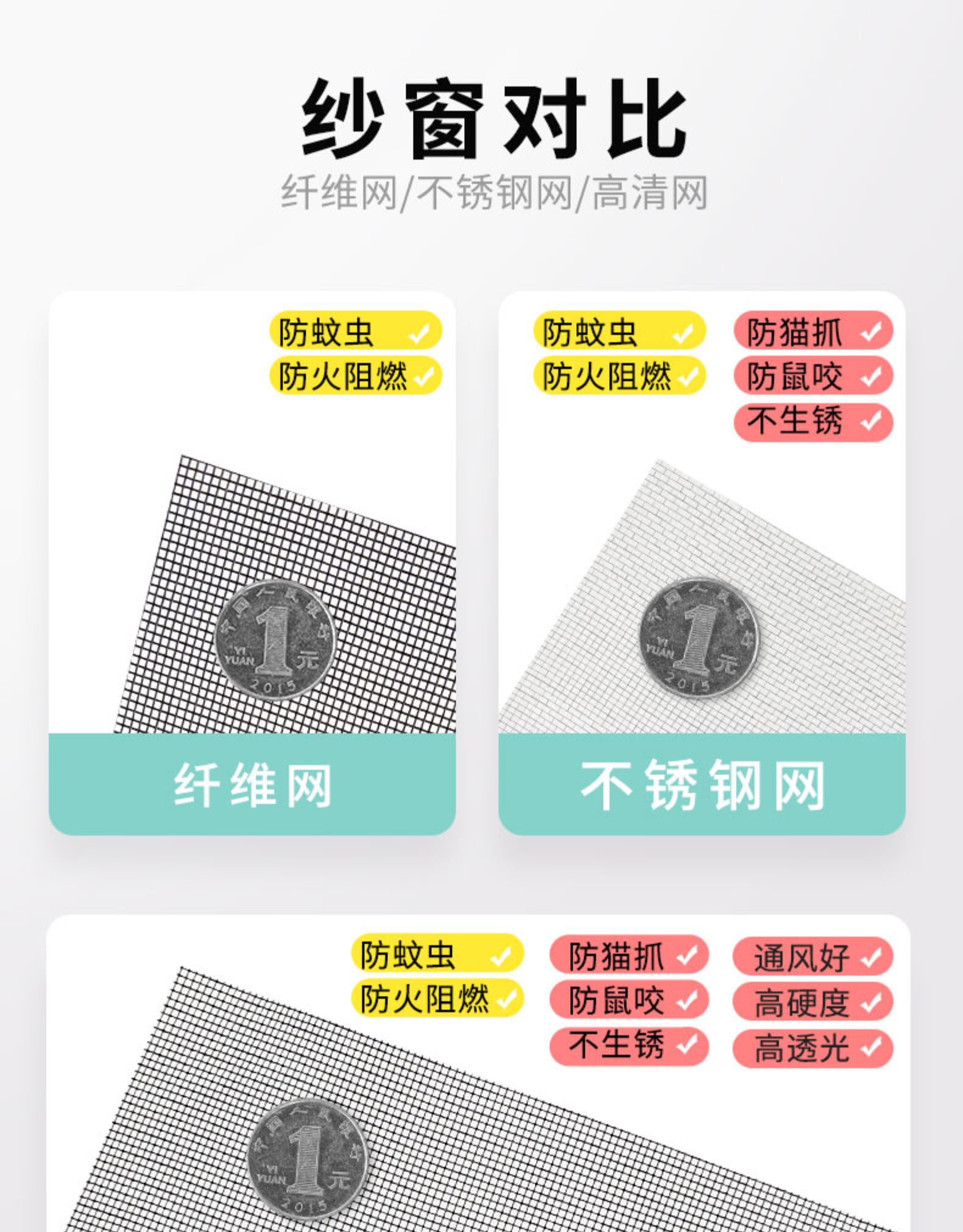 铝合金纱窗可推拉式定制做自装不锈钢网防蚊虫塑钢沙窗户框架平移(图3)