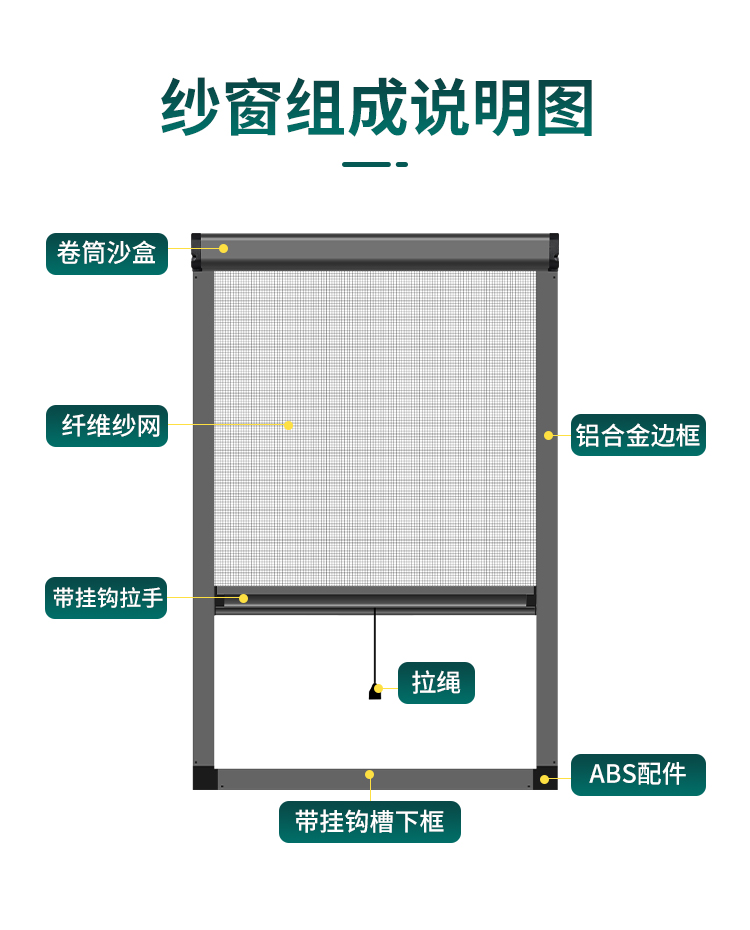 隐形纱窗伸缩推拉式回卷定制卫生间铝合金沙窗防蚊卷帘纱窗网自装(图16)