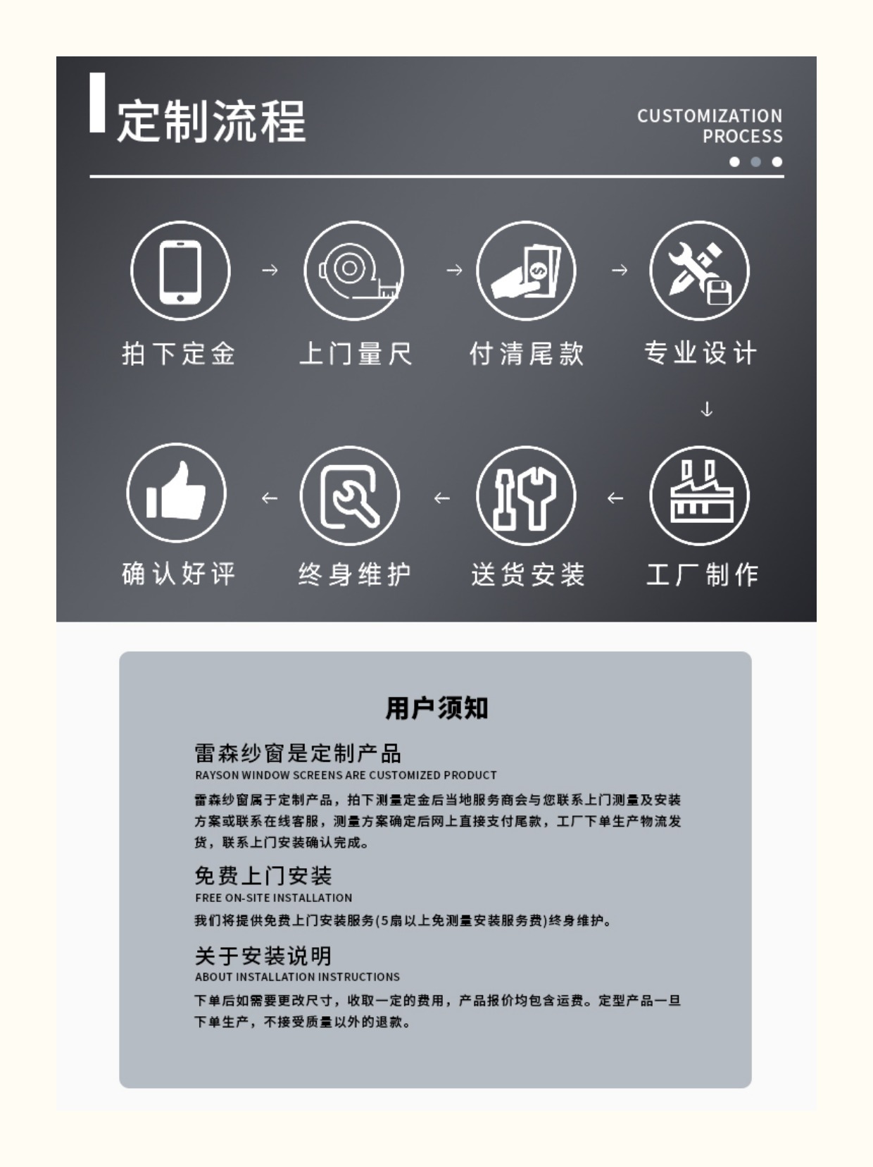 雷森纱窗内平开极窄可拆卸不锈钢高清高透金钢网定制家用防蚊防尘(图14)