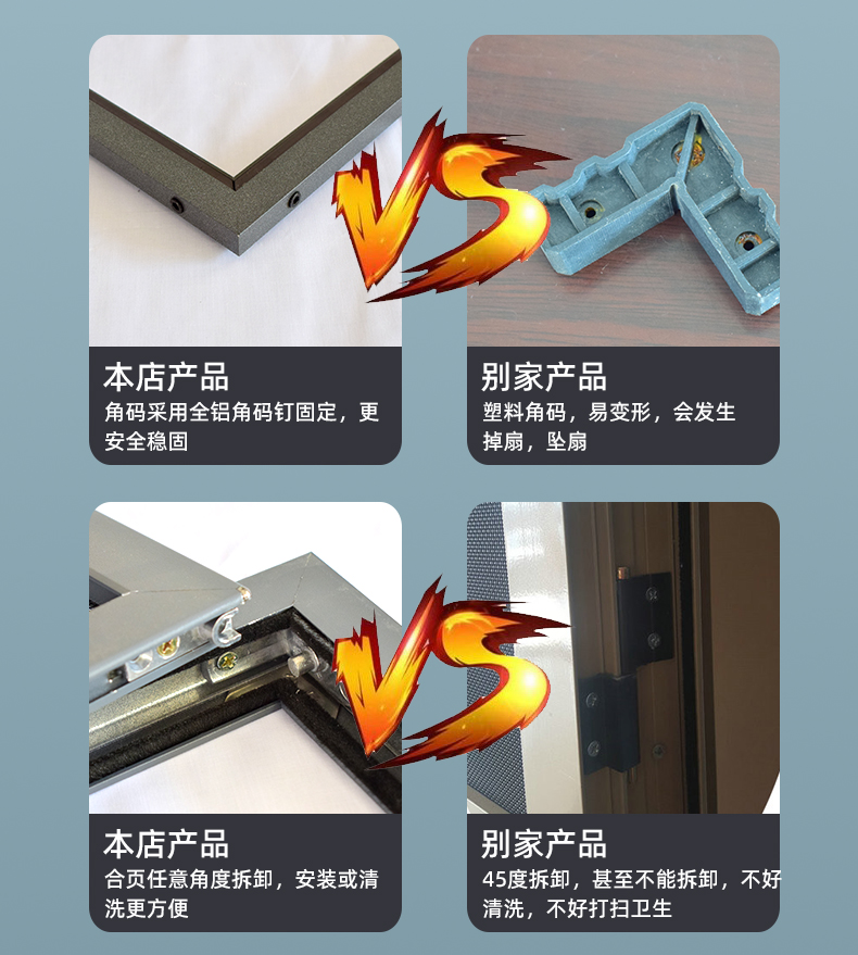 内开窗专用外装内开金刚网纱窗防蚊自装防护一体平开可拆洗金刚砂(图13)