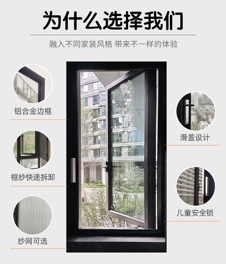 成都口袋锁纱窗高透网防盗防蚊内外开窗可拆卸自装金刚网防护纱窗(图4)