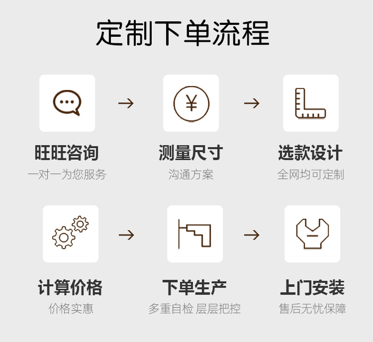 成都口袋锁纱窗高透网防盗防蚊内外开窗可拆卸自装金刚网防护纱窗(图15)