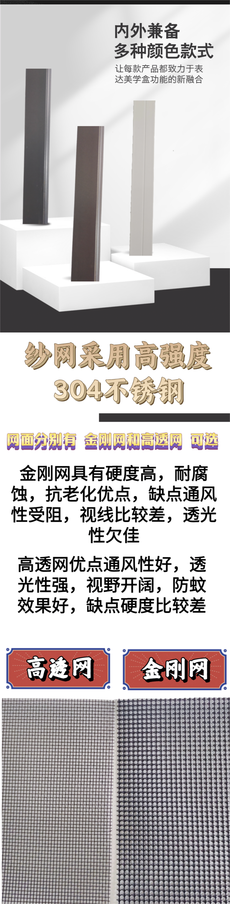 成都易拆洗口袋金刚网平开纱窗防蚊防鼠防护防盗高透网通风(图2)