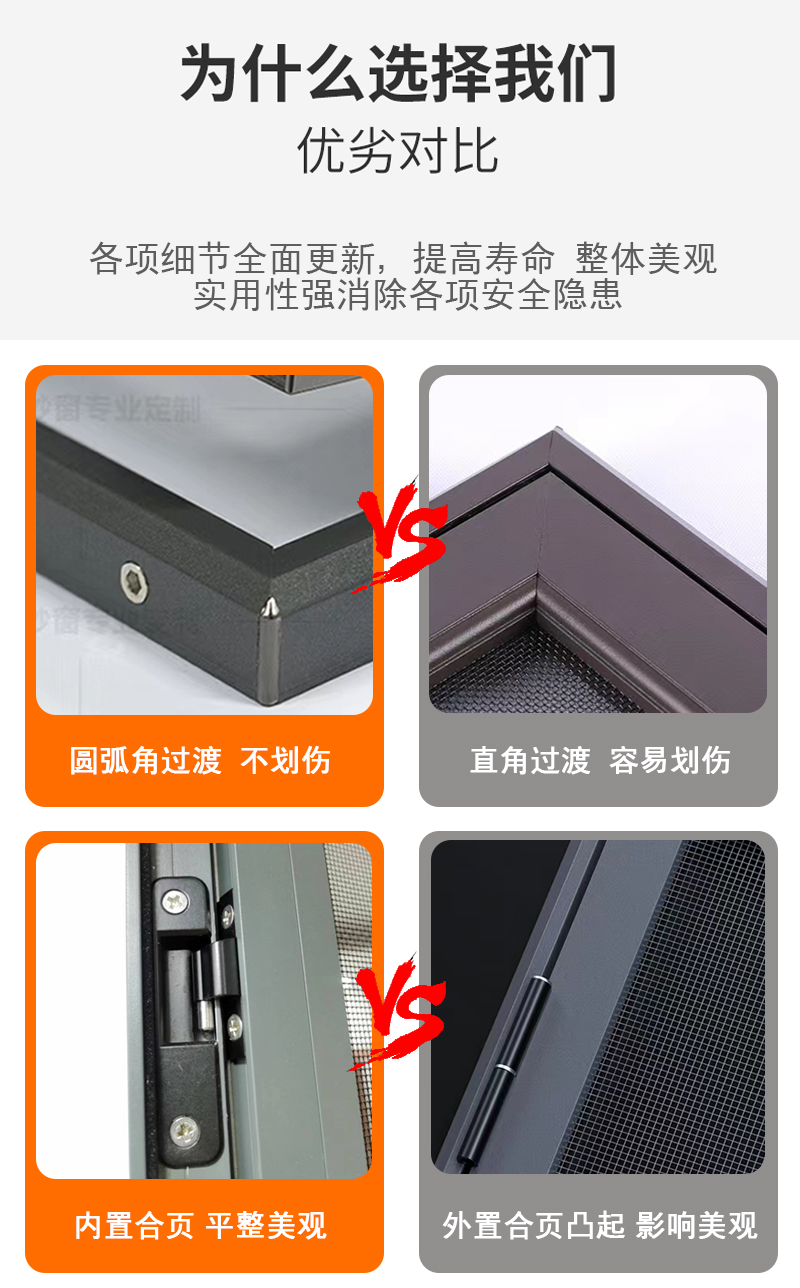 口袋纱窗网自装防盗外开窗带锁防蚊高透网平开窗可拆卸金刚网纱窗(图13)