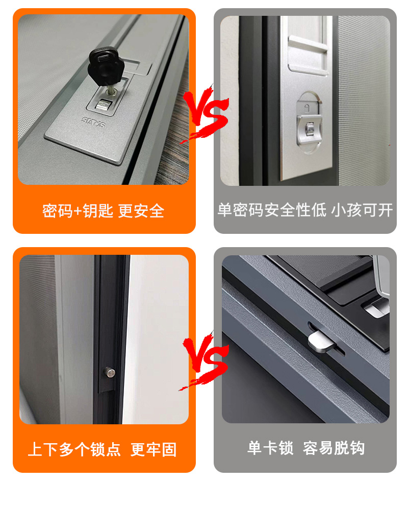 口袋纱窗网自装防盗外开窗带锁防蚊高透网平开窗可拆卸金刚网纱窗(图14)