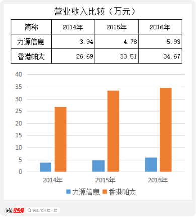 武汉力源信息科技公司公司_武汉力源信息大厦_武汉力源信息技术