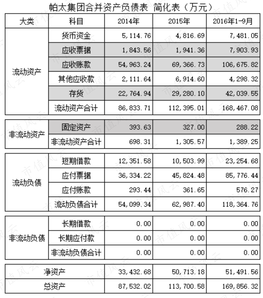 武汉力源信息大厦_武汉力源信息科技公司公司_武汉力源信息技术