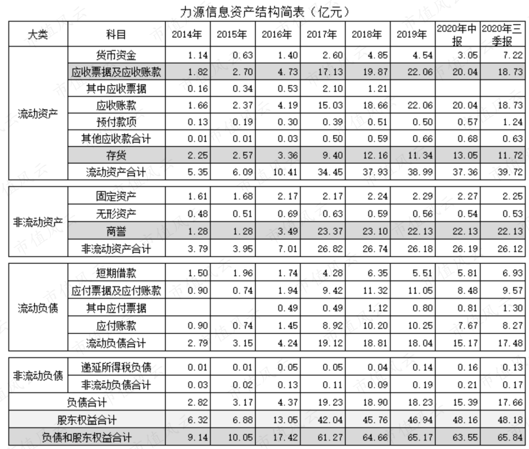 武汉力源信息科技公司公司_武汉力源信息技术_武汉力源信息大厦