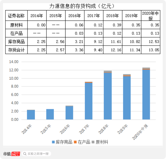 武汉力源信息大厦_武汉力源信息技术_武汉力源信息科技公司公司