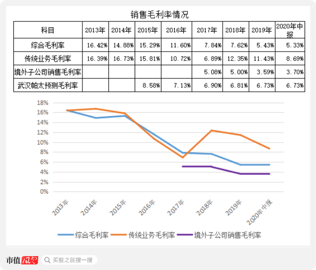 武汉力源信息大厦_武汉力源信息技术_武汉力源信息科技公司公司