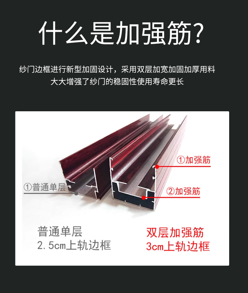 折叠纱门推拉式隐形防蚊门入户门帘铝合金无轨伸缩沙门纱窗免打孔(图11)