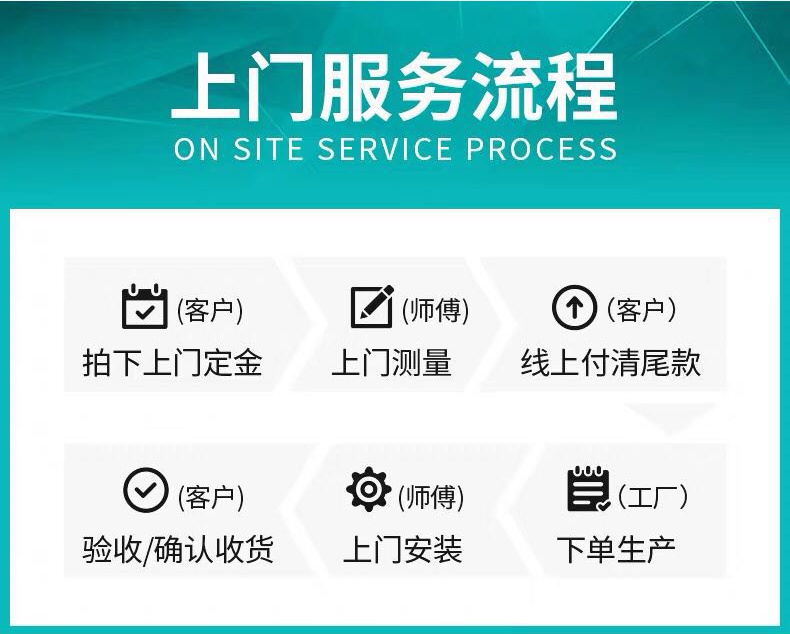 南京金刚网入户纱门带锁推拉式平开门铝合金不锈钢防蚊鼠防盗沙门(图3)