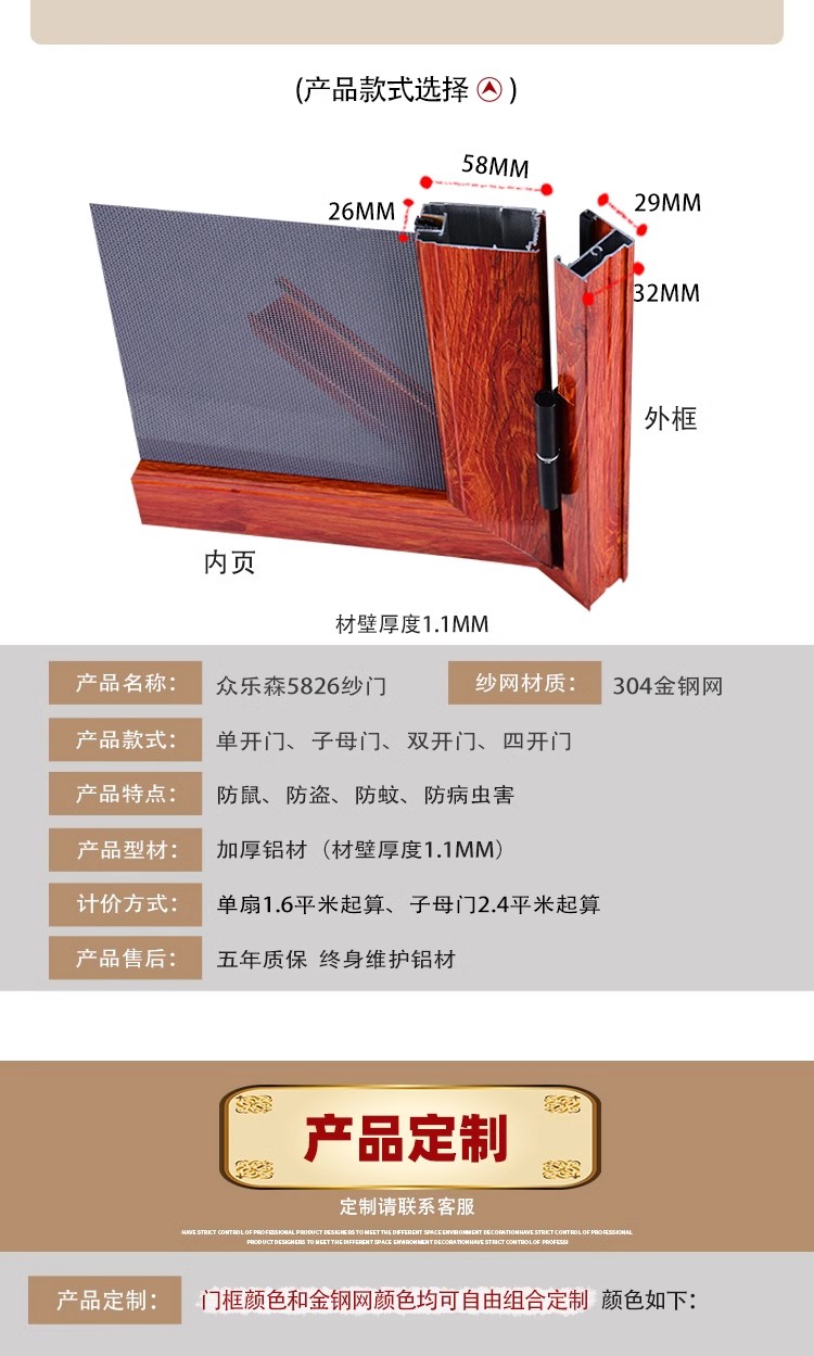 平开纱门金钢网纱门帘大门防蚊推拉门夏季防盗门外店铺防蚊门帘。(图9)