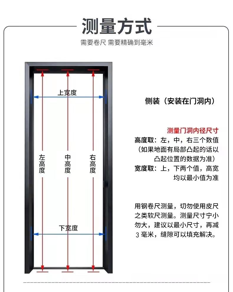 临沂金刚网纱门大门 对开 单开 平开带锁防蚊防盗防鼠铝合金纱门(图22)