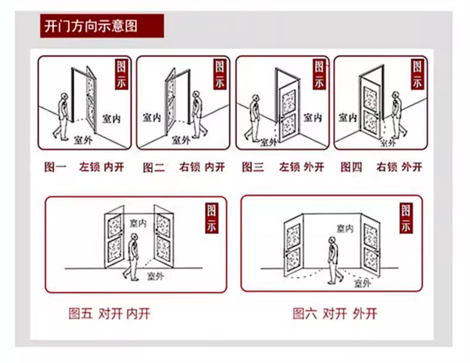 金刚网纱门铝合金防盗门带纱网门防蚊防鼠通风入户平开纱门带锁(图18)