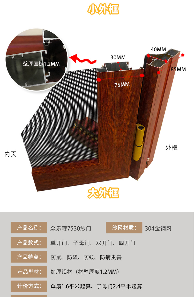 金刚网平开纱门带自动关门铝合金防蚊防鼠防盗入户对开推拉平开门(图18)