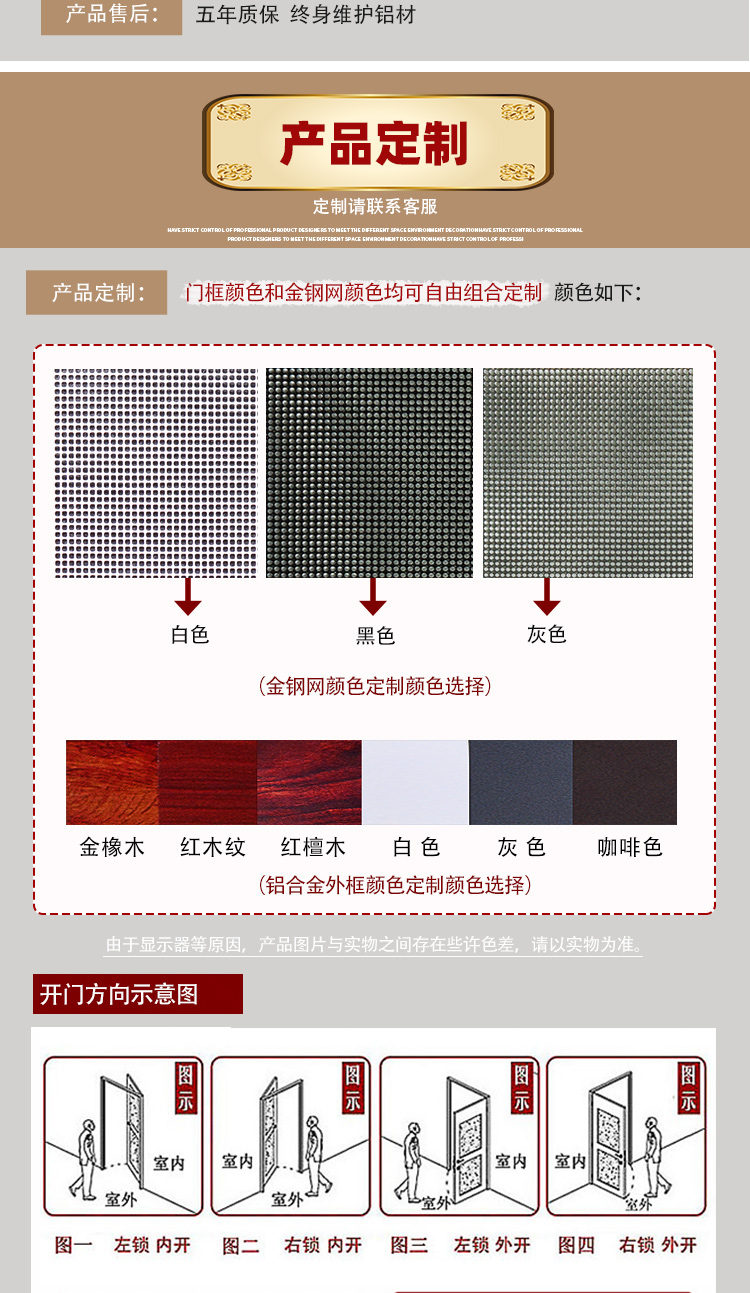 金刚网平开纱门带自动关门铝合金防蚊防鼠防盗入户对开推拉平开门(图19)
