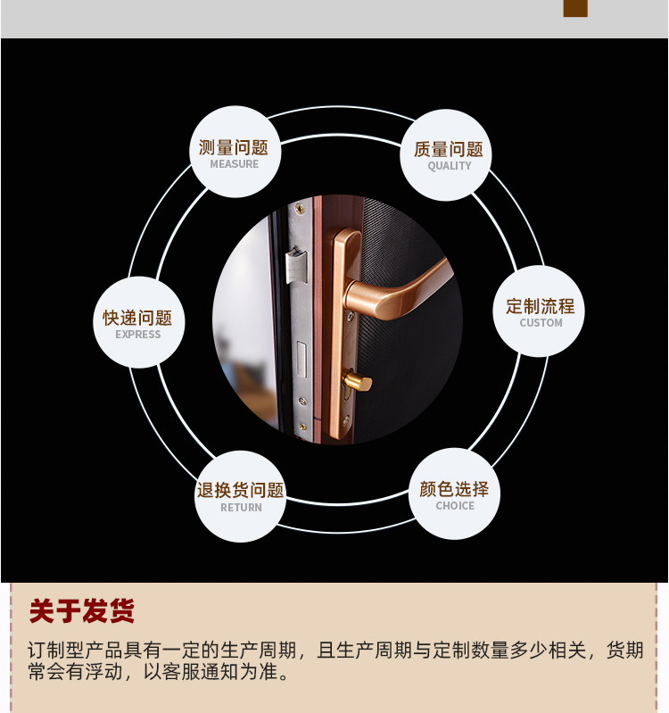 金刚网平开纱门带自动关门铝合金防蚊防鼠防盗入户对开推拉平开门(图24)