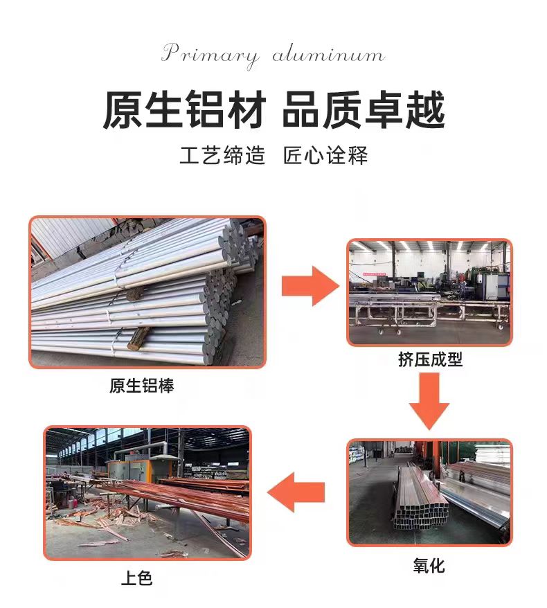 金刚网折叠纱门大门推拉式纱门极窄平网防猫狗老鼠铝合金隐形纱窗(图22)