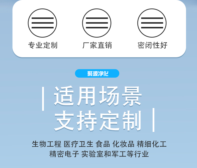 聚源净化快速门卷帘门硬质滚筒保温门地磁升降快速卷帘门(图2)