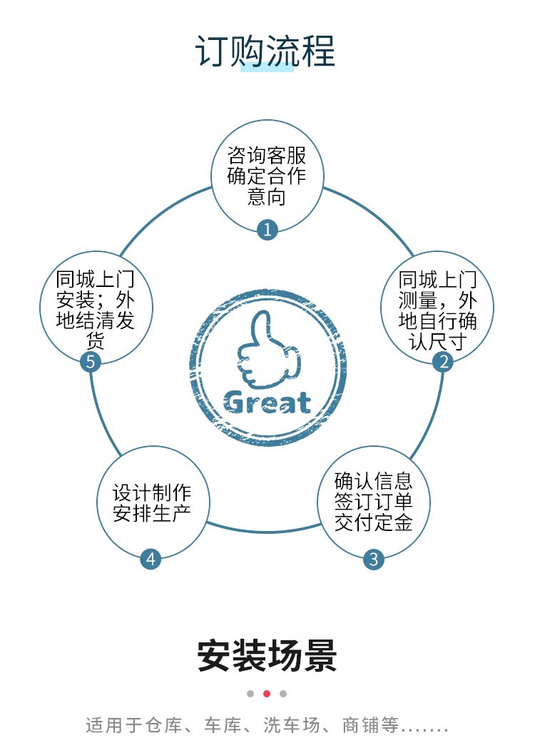 宁波卷帘门铝合金车库门自动卷帘门遥控电动车库门商铺卷帘门(图3)