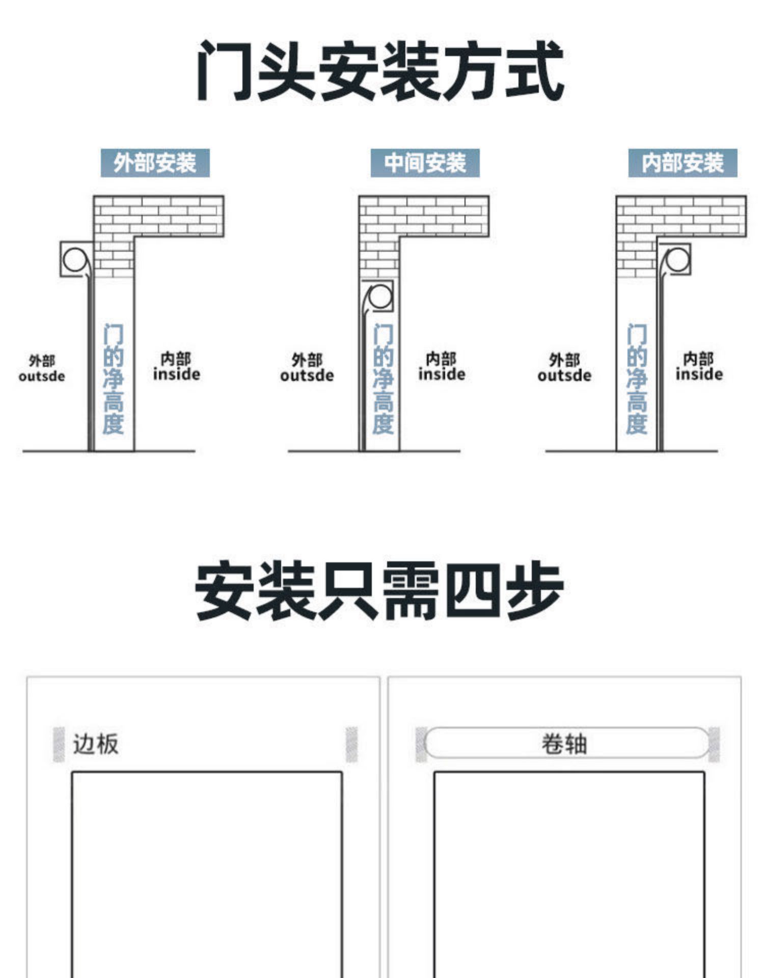 上海电动卷帘门铝合金门卷闸门车库门遥控别墅商铺欧式防盗门定做(图40)