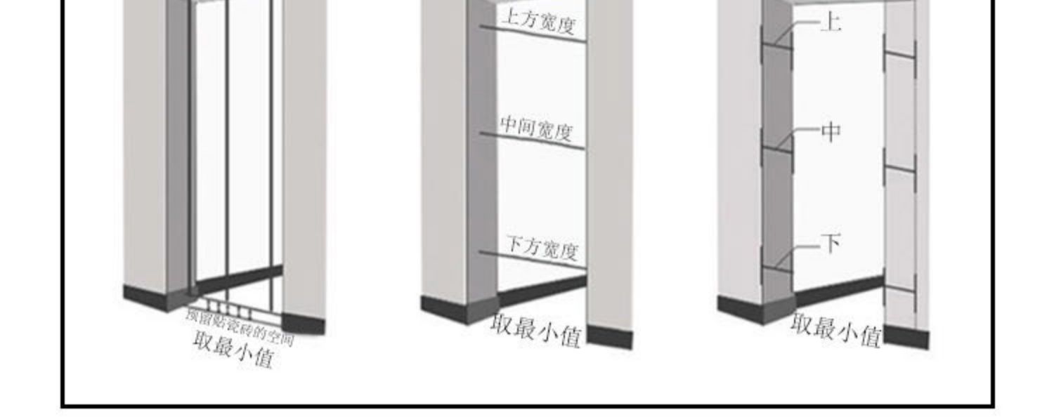 上海电动卷帘门铝合金门卷闸门车库门遥控别墅商铺欧式防盗门定做(图43)