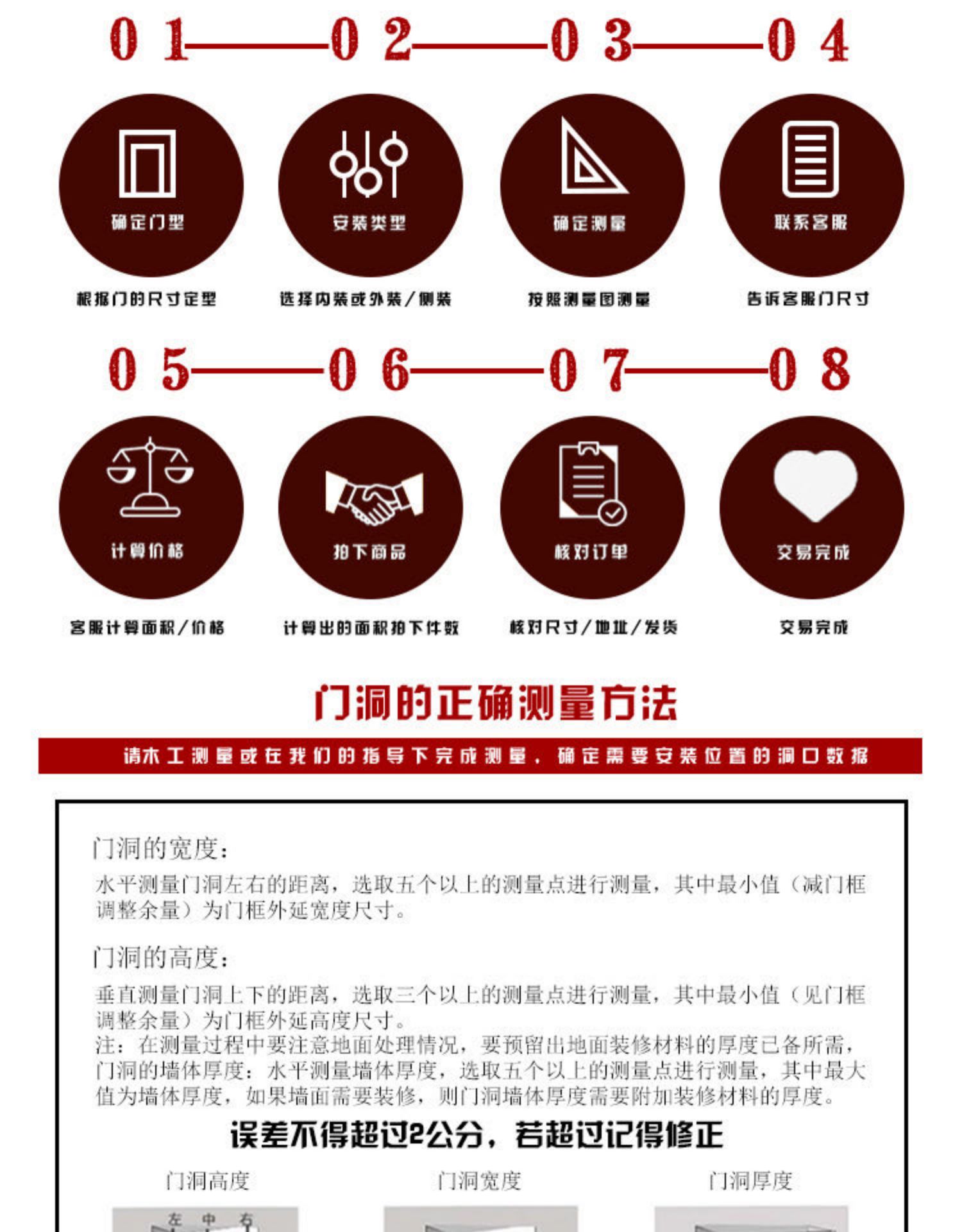 上海电动卷帘门铝合金门卷闸门车库门遥控别墅商铺欧式防盗门定做(图42)