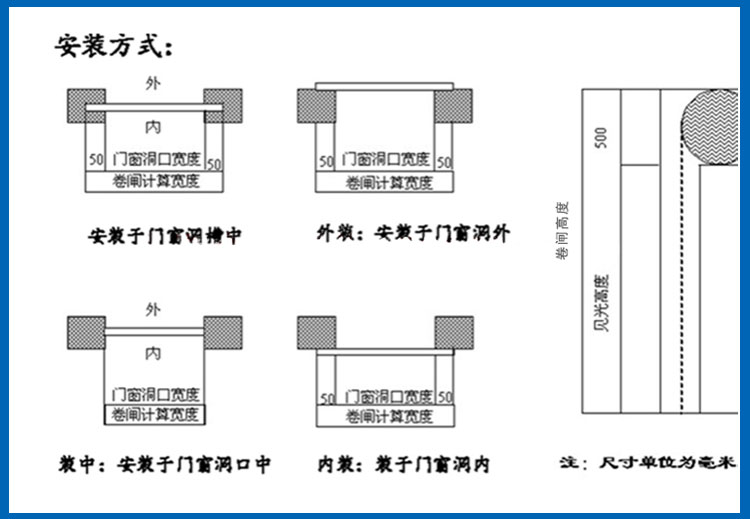 合肥卷帘门快速折叠防火抗风水晶伸缩车库翻板电动遥控卷闸(图15)