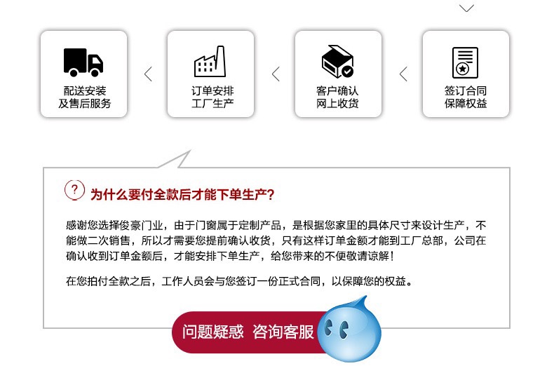 【无锡同城】电动卷帘门电动遥控铝合金型材门别墅车库防盗门定做(图14)