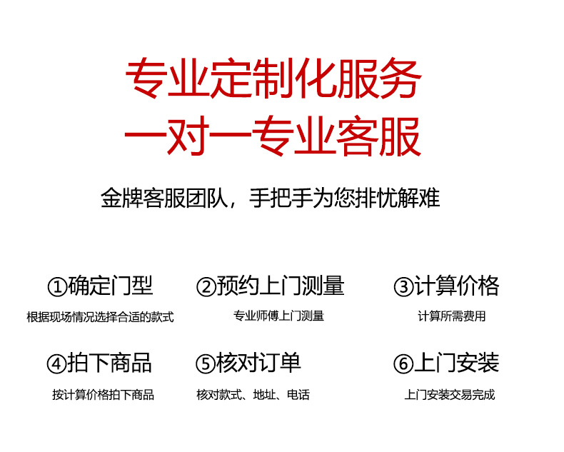 青岛商铺卷帘门电动铝合金卷帘门车库门别墅防盗门抗风卷帘门遥控(图3)