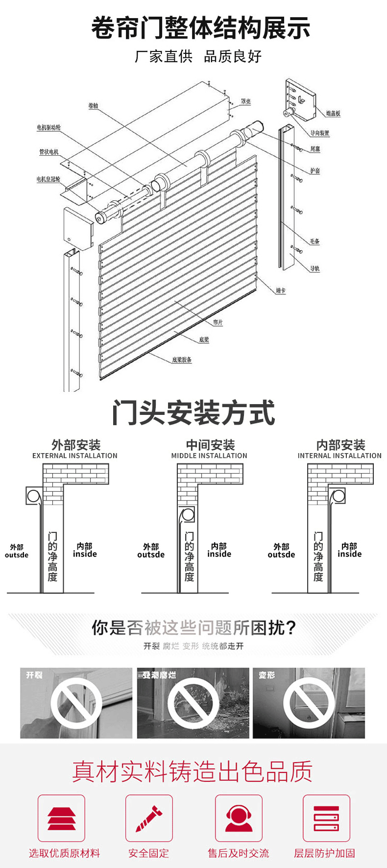 青岛商铺卷帘门电动铝合金卷帘门车库门别墅防盗门抗风卷帘门遥控(图5)