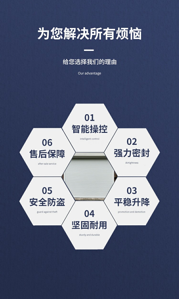 南京卷帘门电动遥控车库门自动铝合金门家用卷闸门商铺水晶门定做(图3)