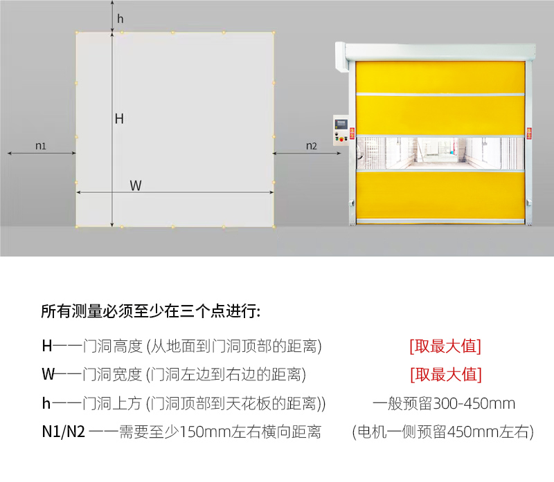 低温冷库保温专用快速卷帘门工业提升自动雷达感应升降电动门定制(图14)