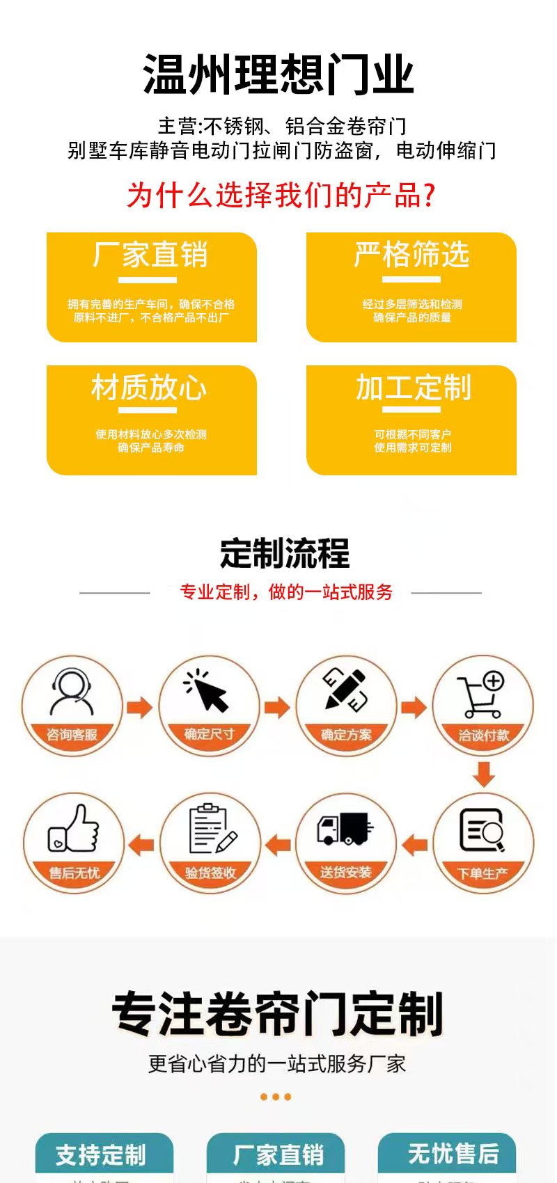 温州电动卷帘门车库门厂房门卷闸门全套定制铝合金电动卷帘门(图2)