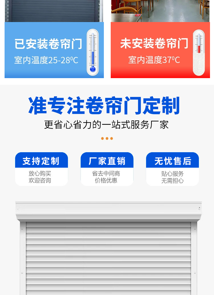 北京家用铝合金车库快速透明欧式卷闸商铺别墅防盗电动卷帘门全套(图7)