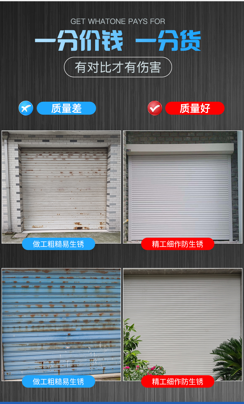 常州卷帘门定做车库电动遥控卷闸门铝合金快速门水晶门抗风门热销(图7)